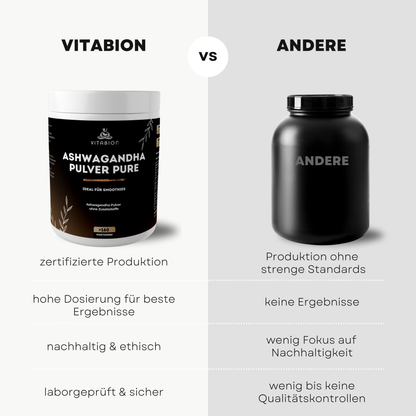 Ashwagandha Pulver PURE - 500g