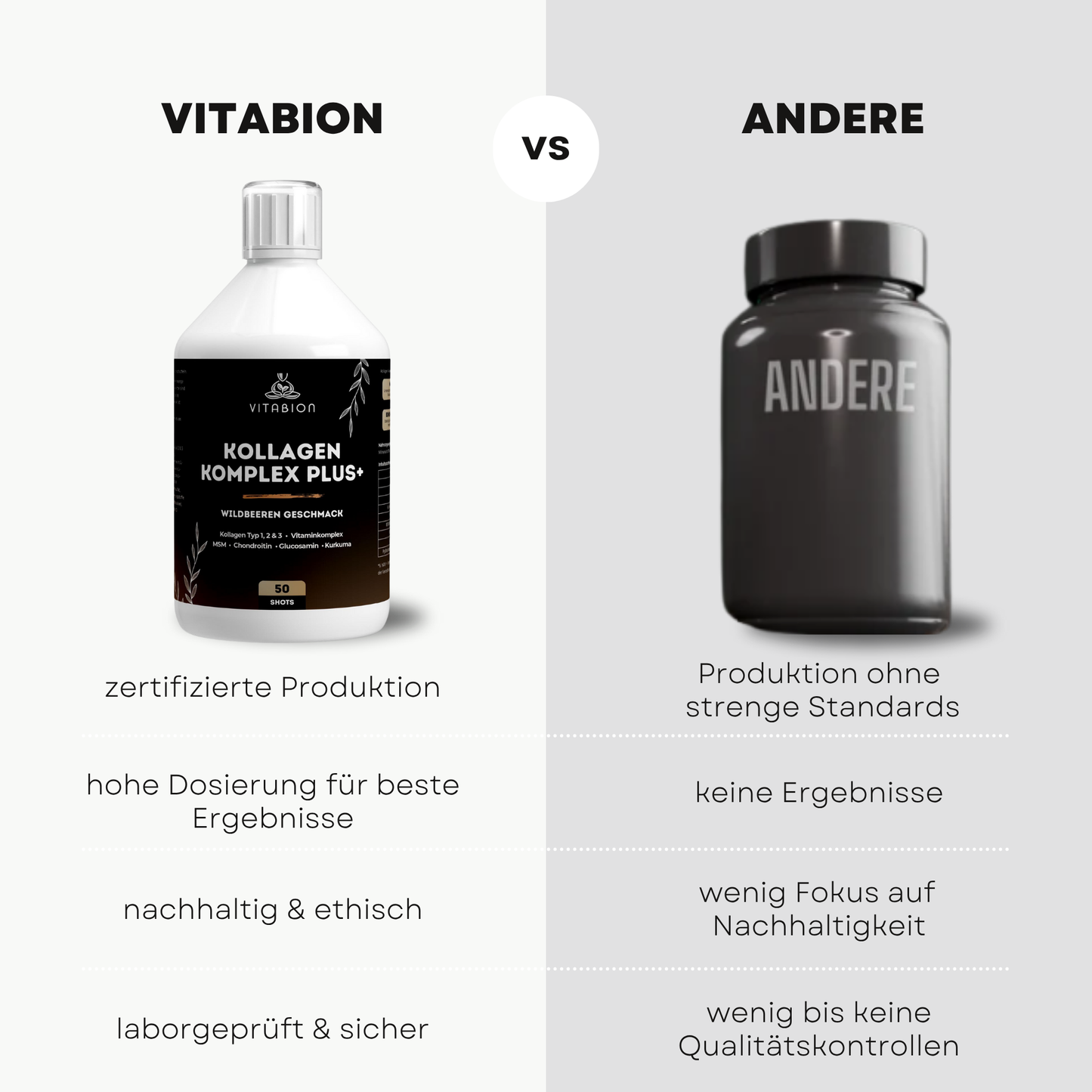 Kollagen Komplex PLUS+ Drink mit Hyaluronsäure, MSM & Vitaminen – Wildbeergeschmack - 500ml